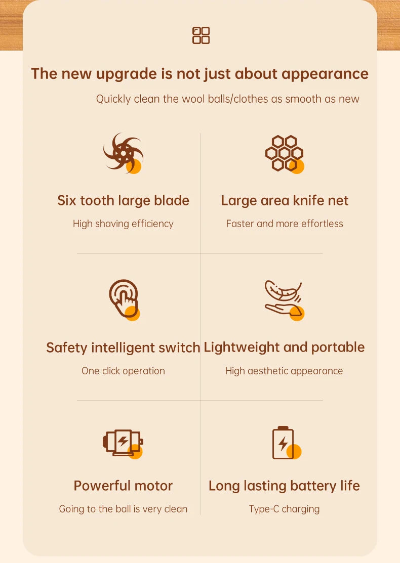 ONEKA Rechargeable Fabric Shaver Lint Remover Sweater Defuzzer Lints Fuzzs Pills Pilling Trimmer for Clothes Furniture Gift Idea
