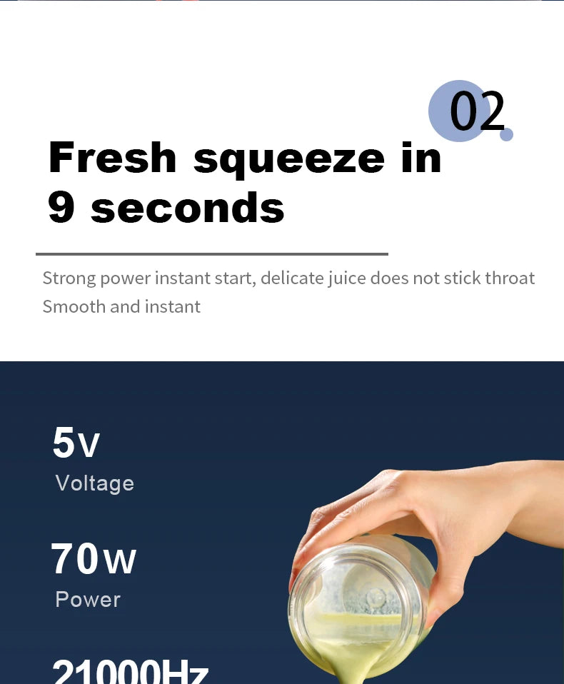 Portable Juicer Cup Smoothie Blender 6 Blade Blender Bottle Household Fruit Juicer Cup USB Rechargeable Juicer Kitchen Tool