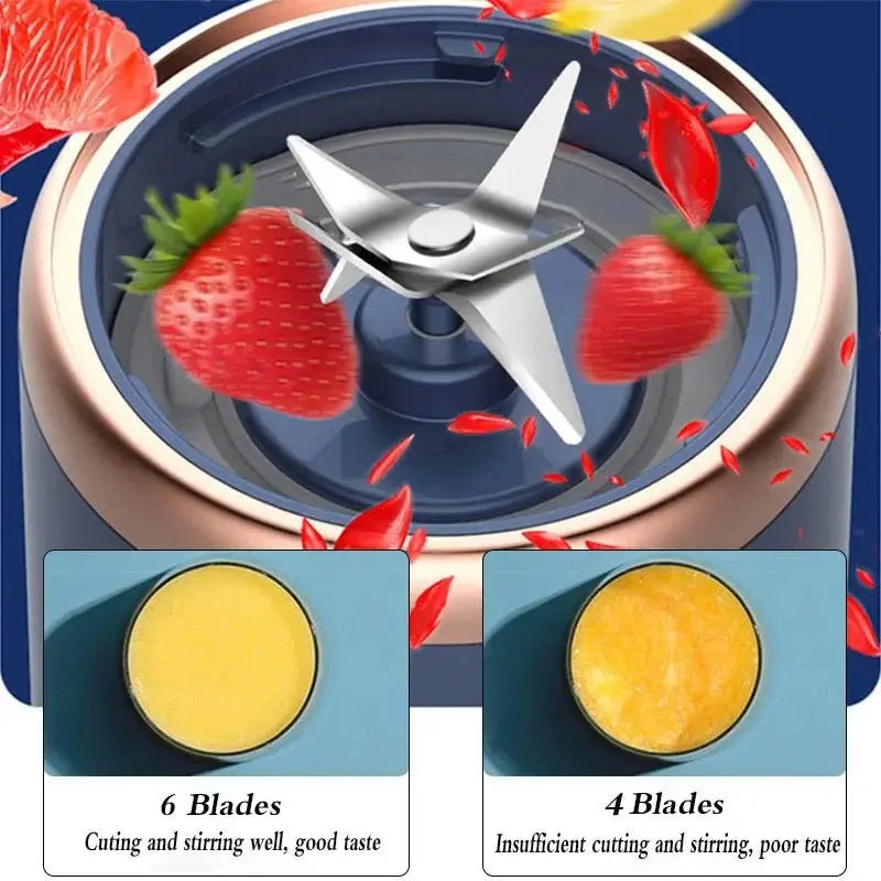 Portable Juicer Cup Smoothie Blender 6 Blade Blender Bottle Household Fruit Juicer Cup USB Rechargeable Juicer Kitchen Tool