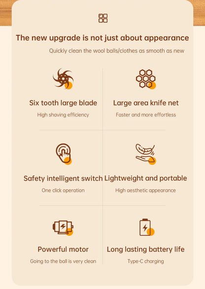 ONEKA Rechargeable Fabric Shaver Lint Remover Sweater Defuzzer Lints Fuzzs Pills Pilling Trimmer for Clothes Furniture Gift Idea